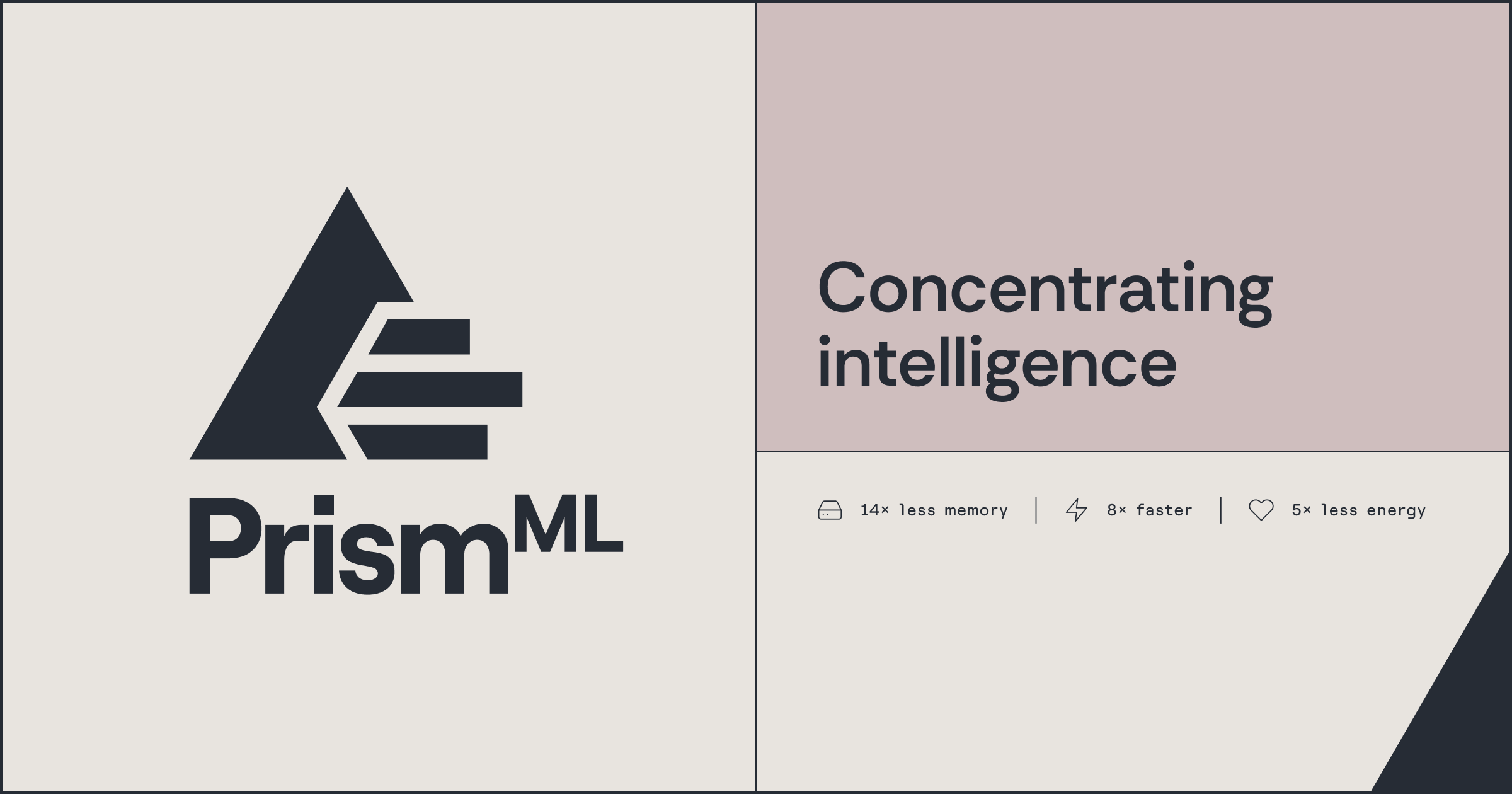 PrismML’s official publication artwork, identifying the developer of Ternary Bonsai 2 27B.